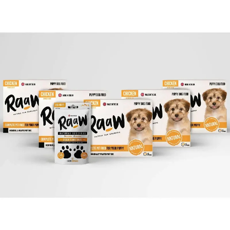 - Postoperative pet anti-licking Elizabethan collarRaaW Puppy Introduction Bundle