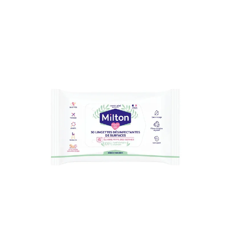 - Winter dog thick down jacketMilton Antibacterial Surface Wipes x30