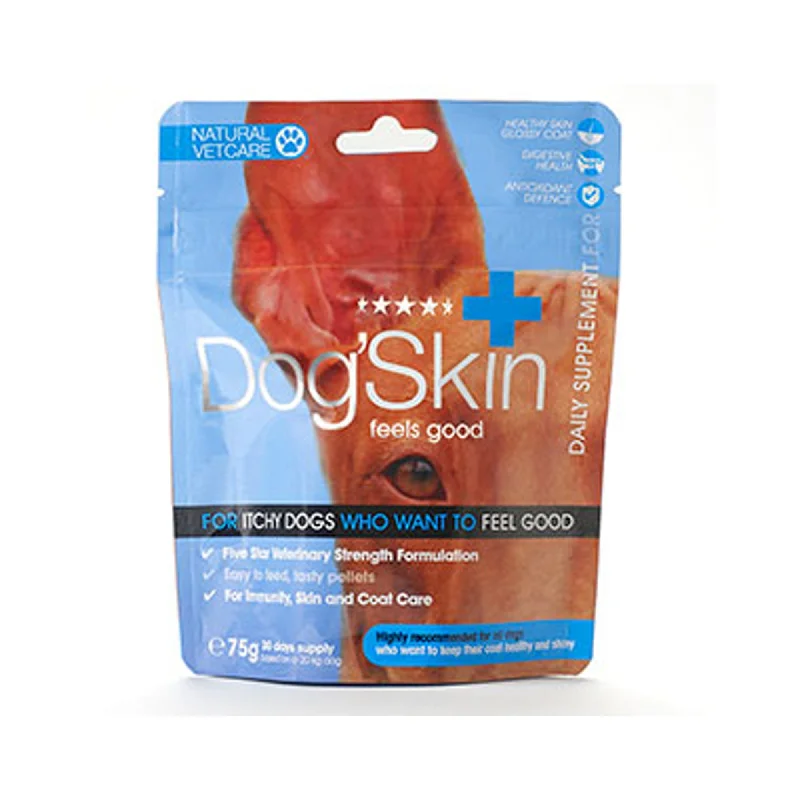 - Pet smart GPS locatorNvc Dogs Skin