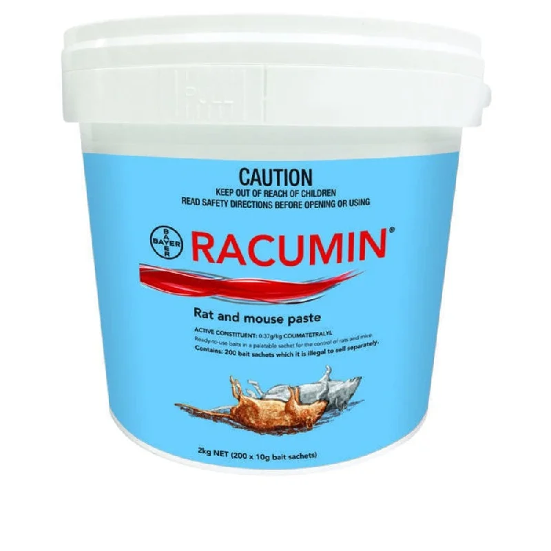 - Dog anti-slip matRacumin Paste 2kg Bucket